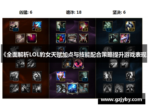 《全面解析LOL豹女天赋加点与技能配合策略提升游戏表现》